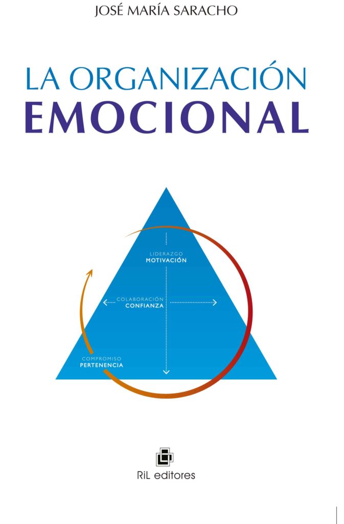 La organización emocional los estados emocionales que determinan las